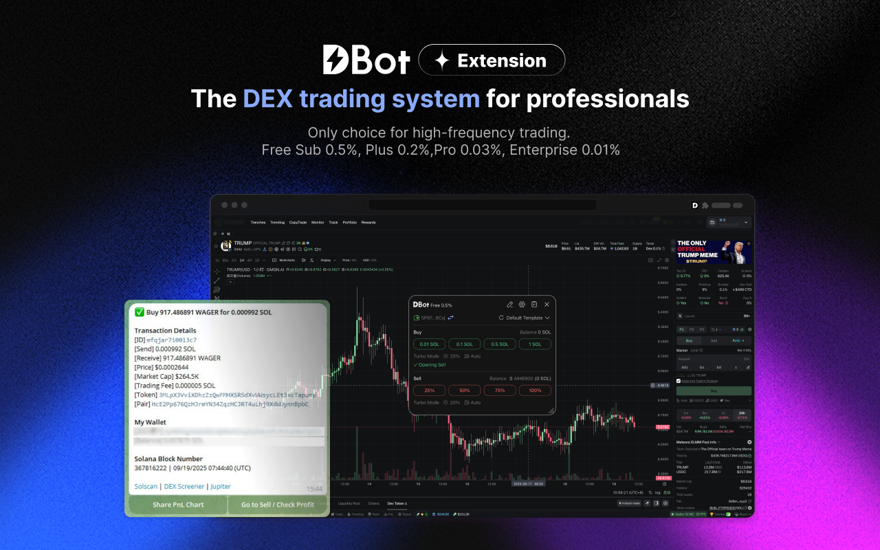 DBot - 截图 4