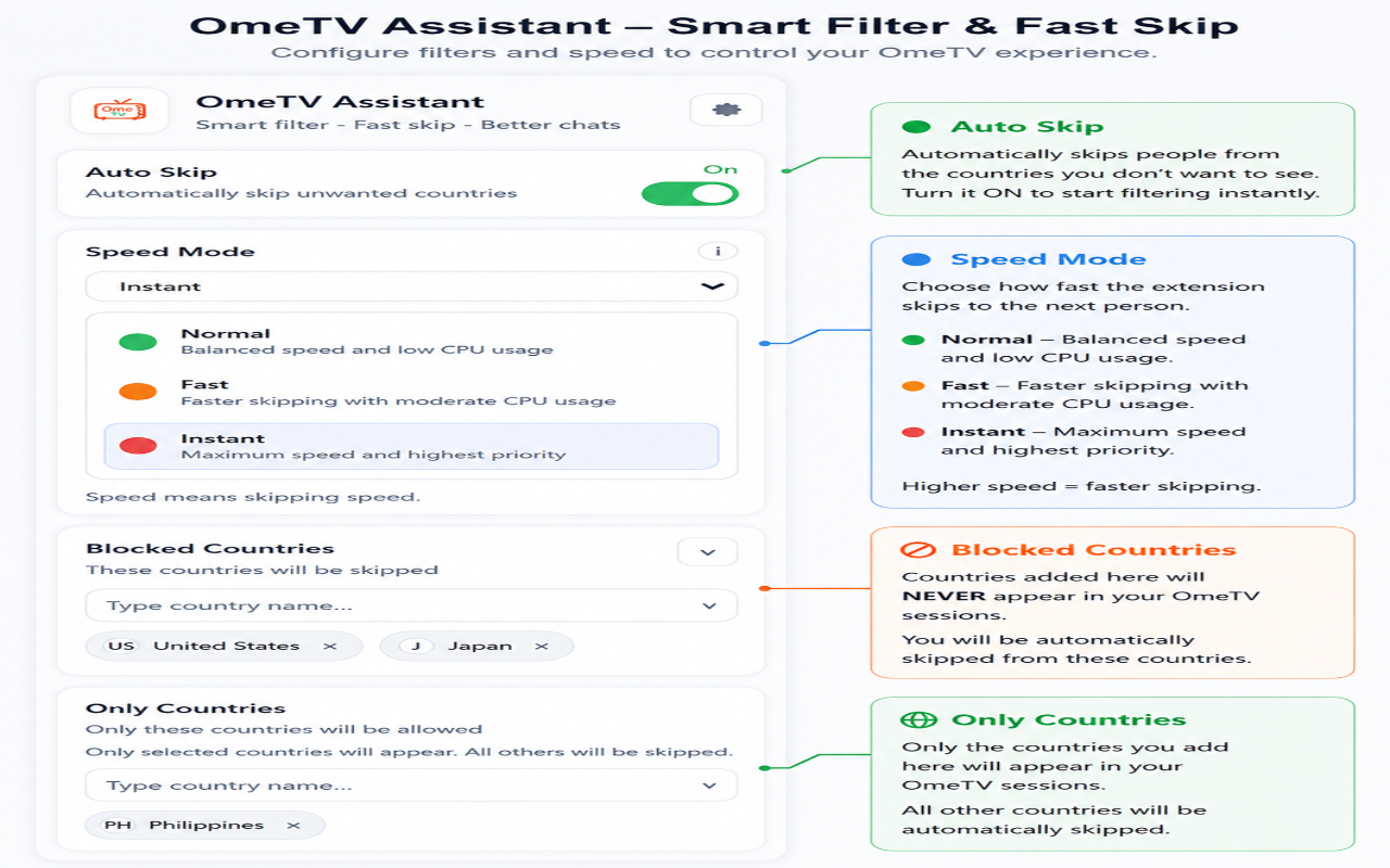 OmeTV Assistant - 截图 2