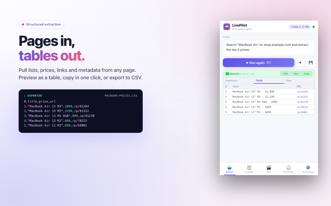 LivePilot — AI Browser Automation & Documentation - 截图 3