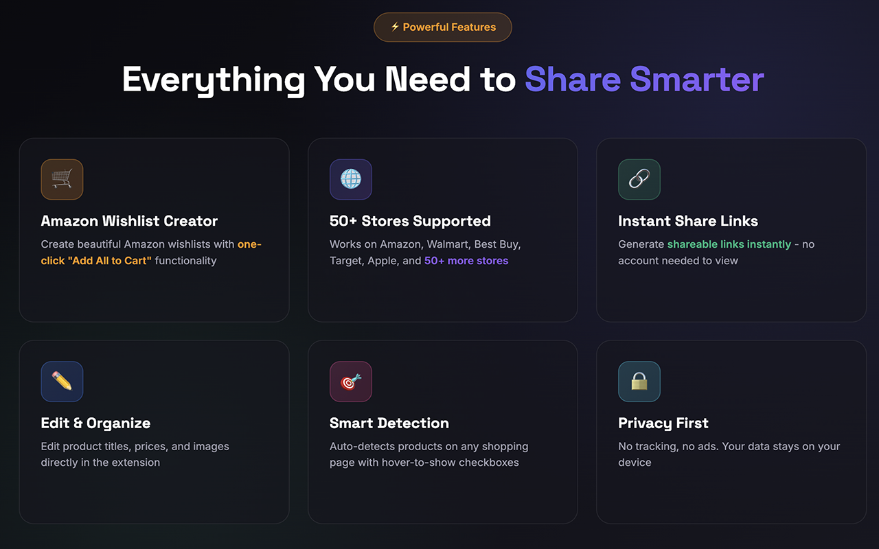 Share Product - Amazon Wishlist Creator & Multi-Store Collection Tool - 截图 4