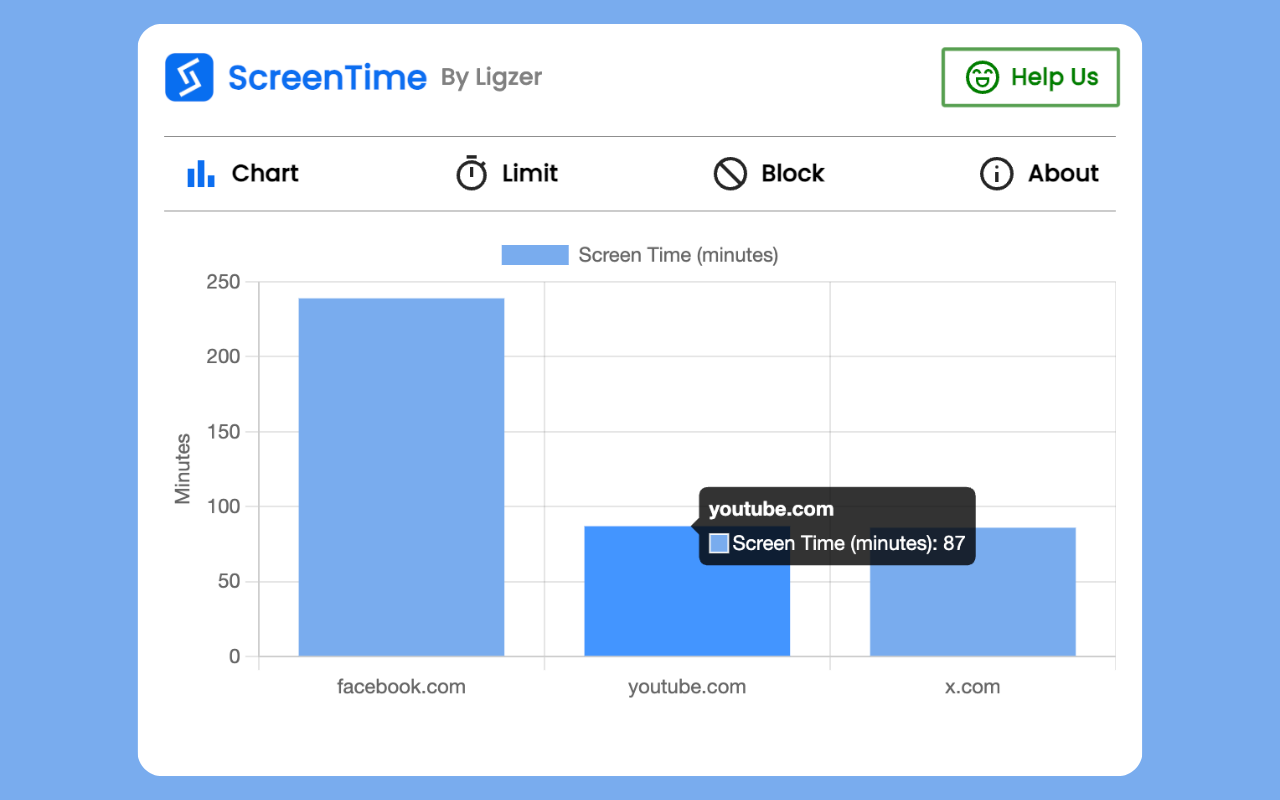 Screentime by Ligzer - 截图 1