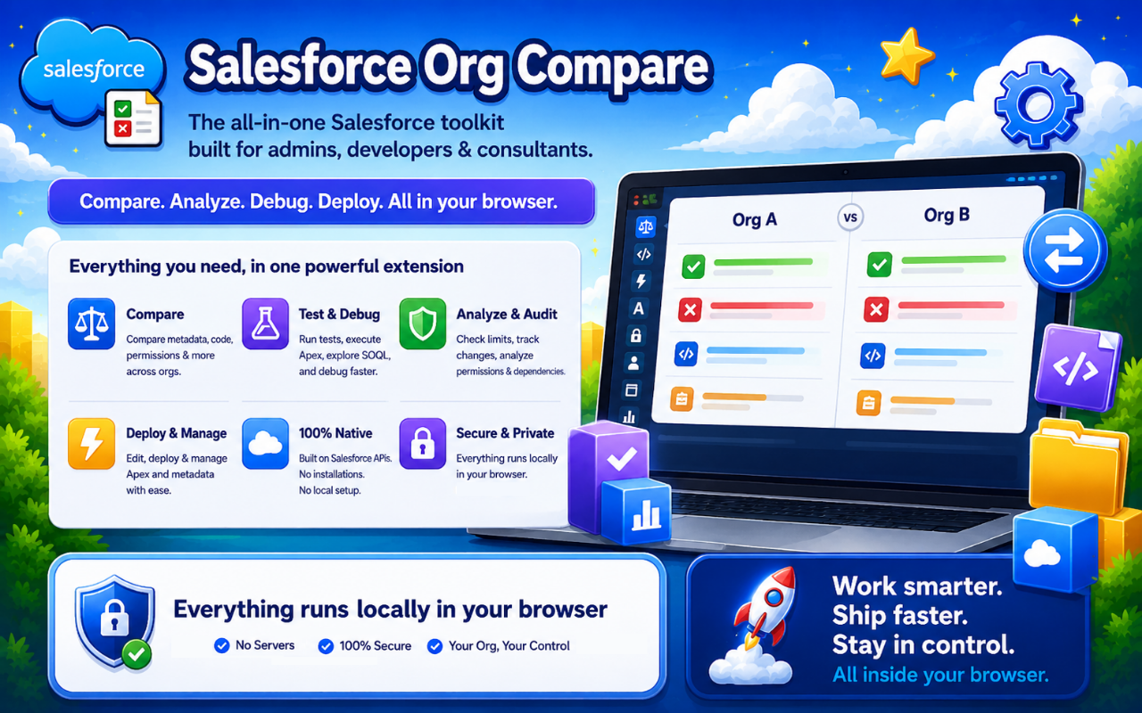 Salesforce Org Compare - 截图 3
