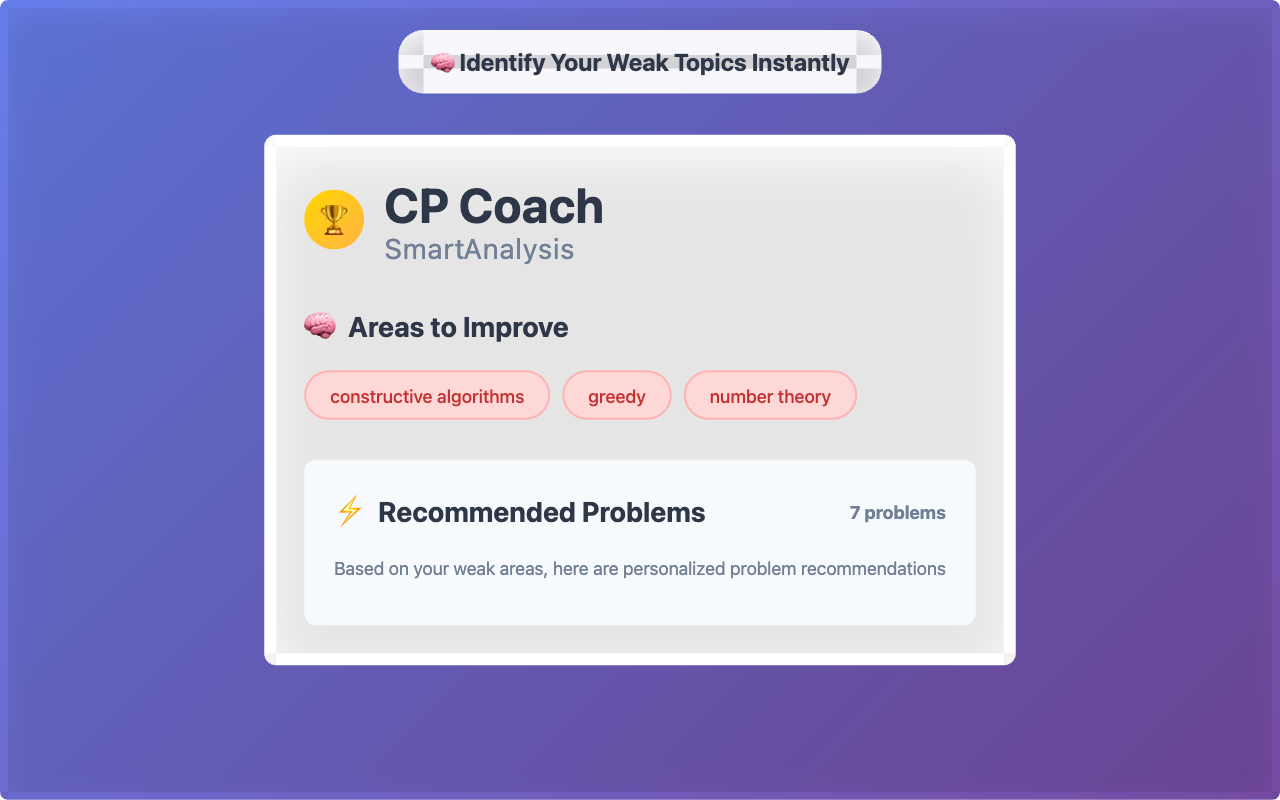 CP Coach - 截图 1