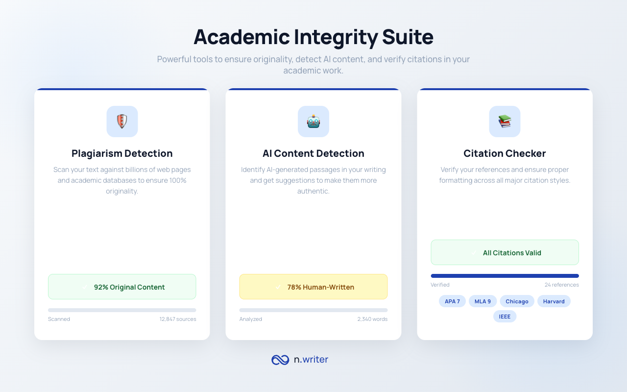 n.writer - AI Writing Assistant - 截图 4