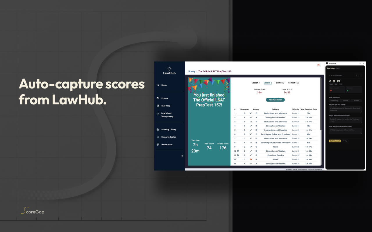 ScoreGap: LSAT Wrong Answer Journal - 截图 2