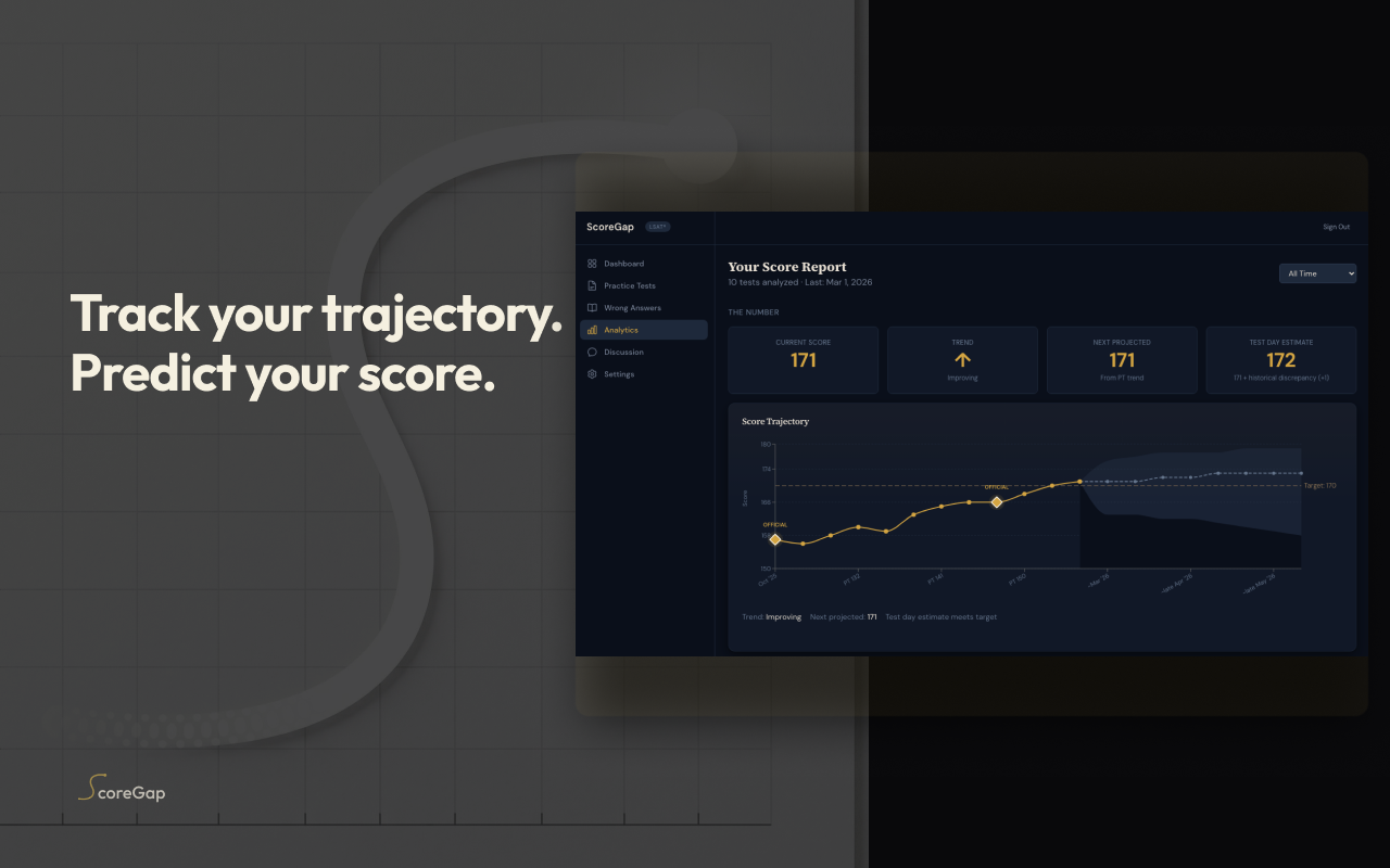 ScoreGap: LSAT Wrong Answer Journal - 截图 4