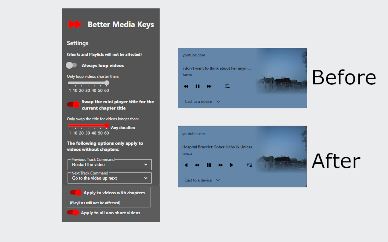 Better Media Keys for YouTube - 截图 1