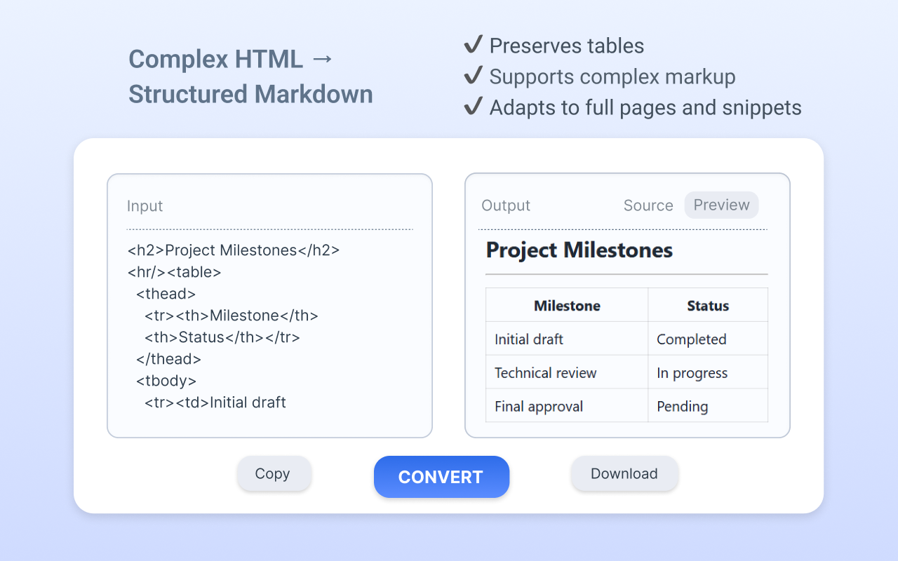 Markdown 转换为 HTML - 截图 2