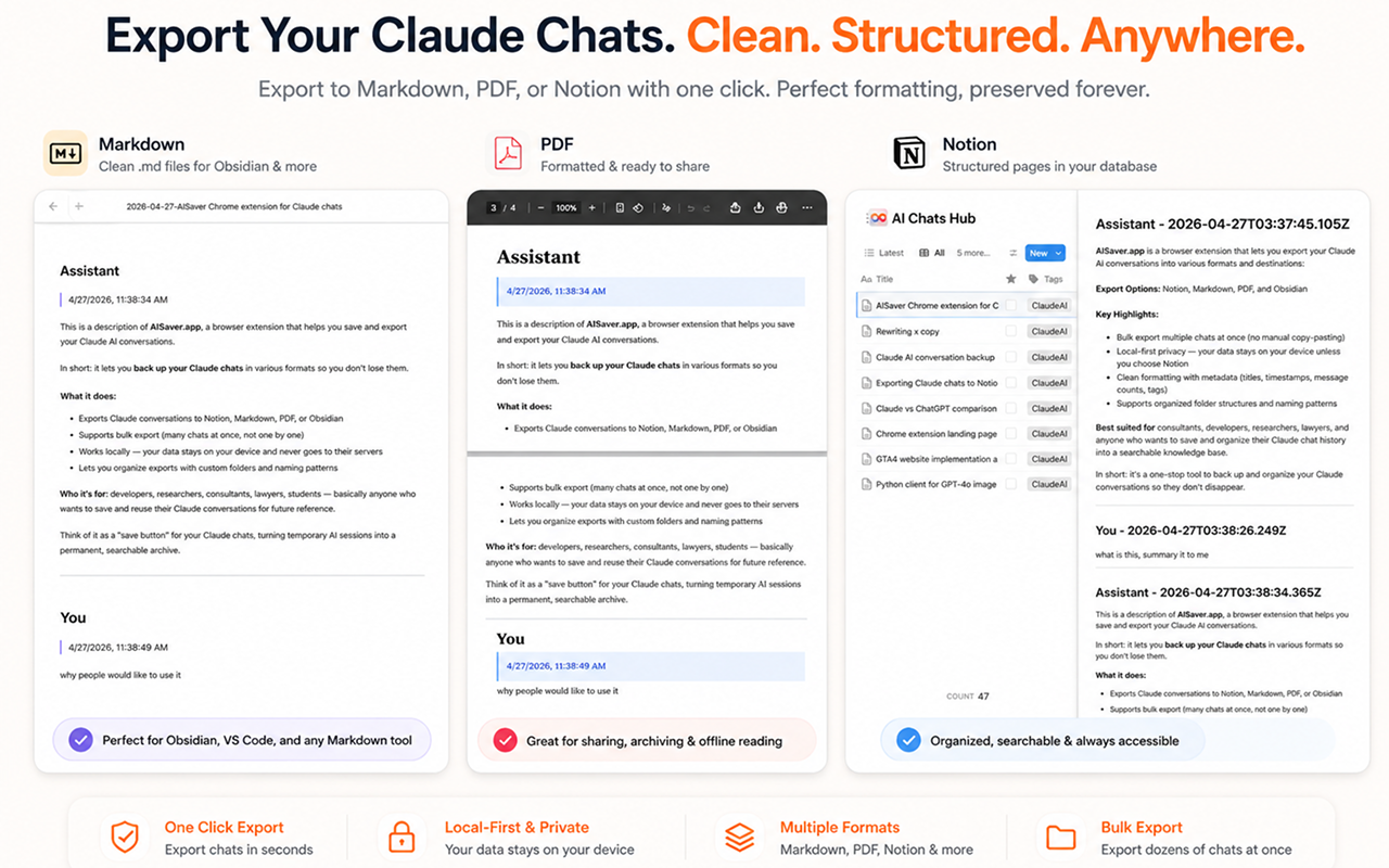 AISaver: Claude 导出器 - 批量保存到 Notion 和 Markdown - 截图 4