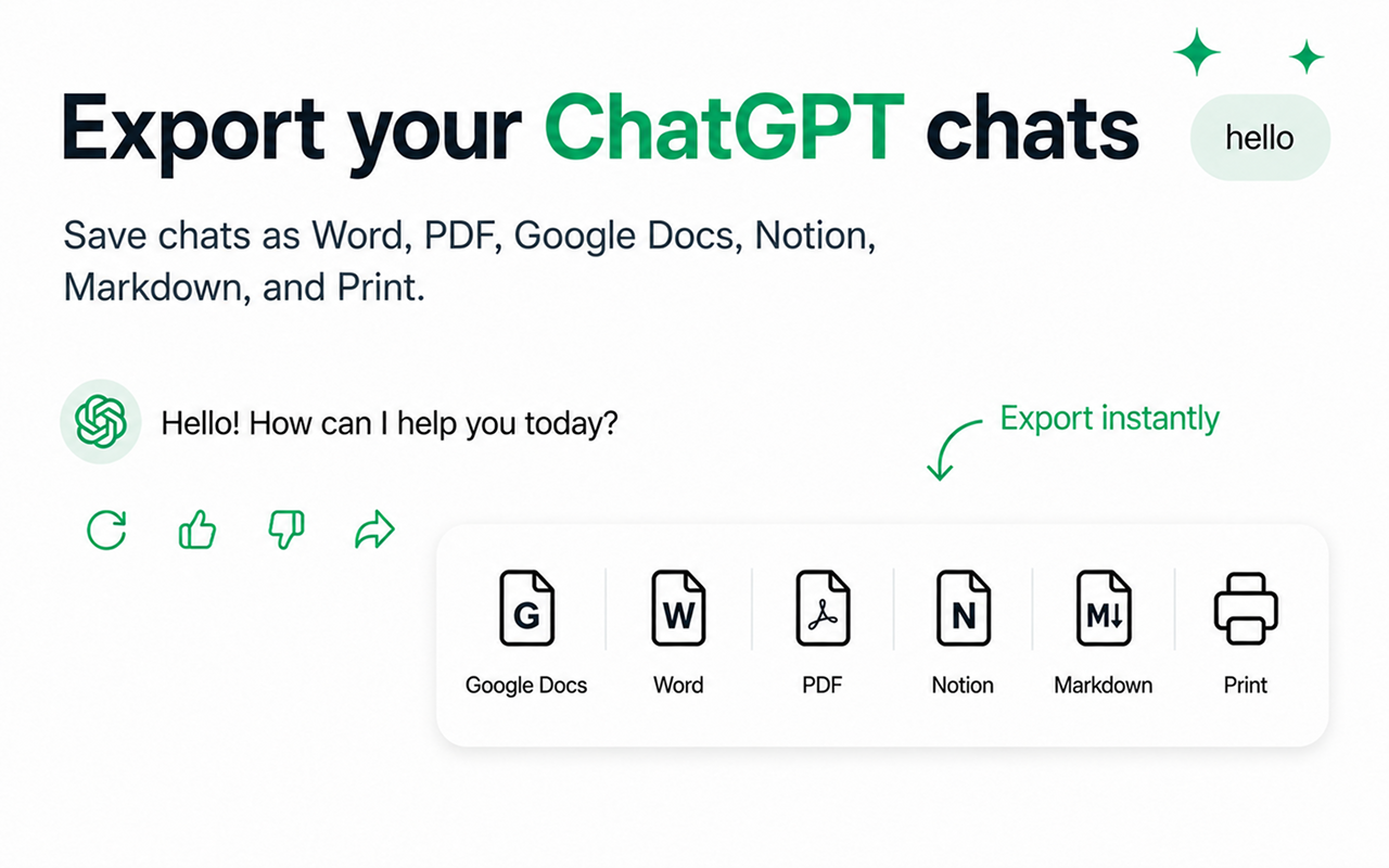 ChatGPT 导出 PDF、Word、Google Docs 和 Notion — Chat Exporter - 截图 3