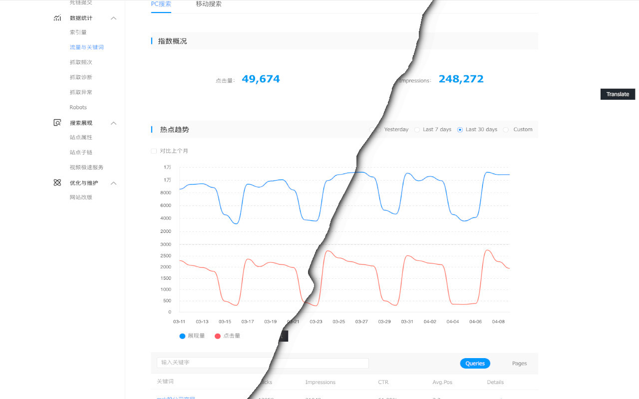 English Baidu Search Console - 截图 3