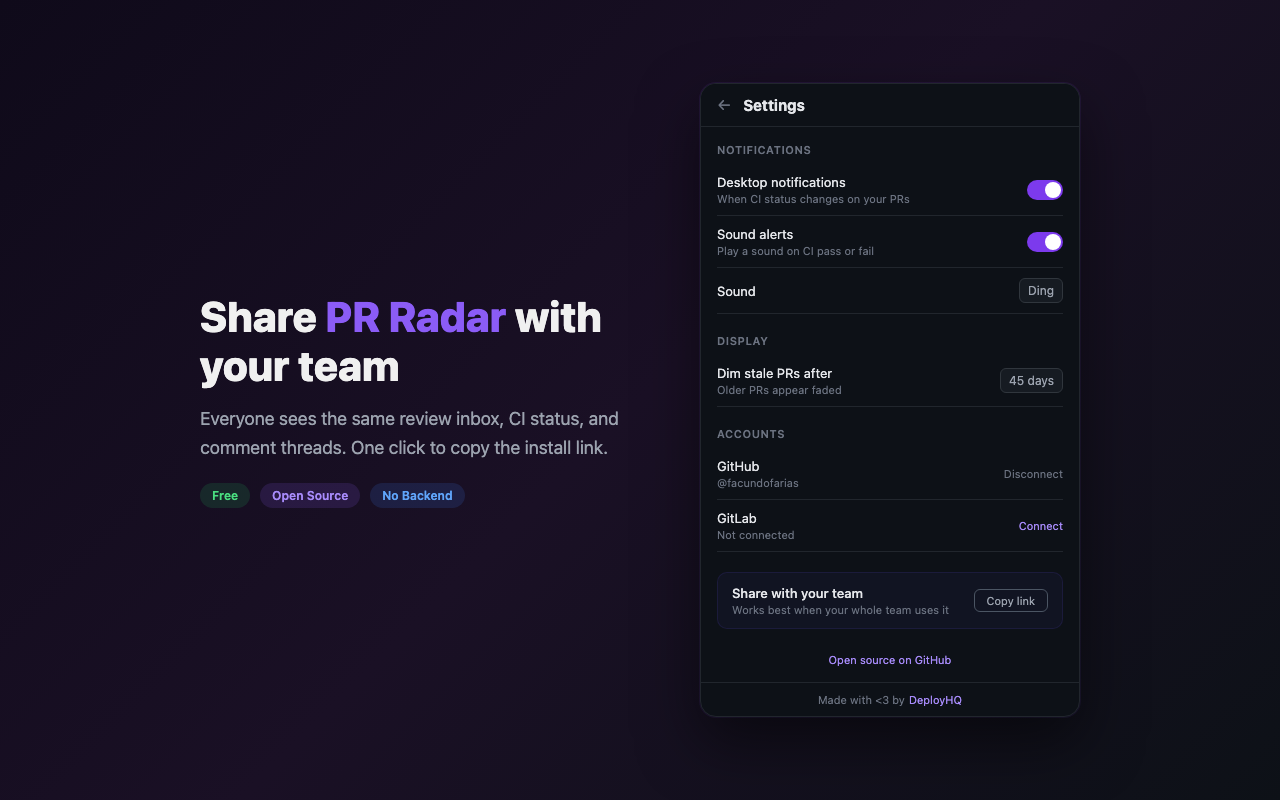 PR Radar – GitHub, GitLab & Bitbucket PRs - 截图 1