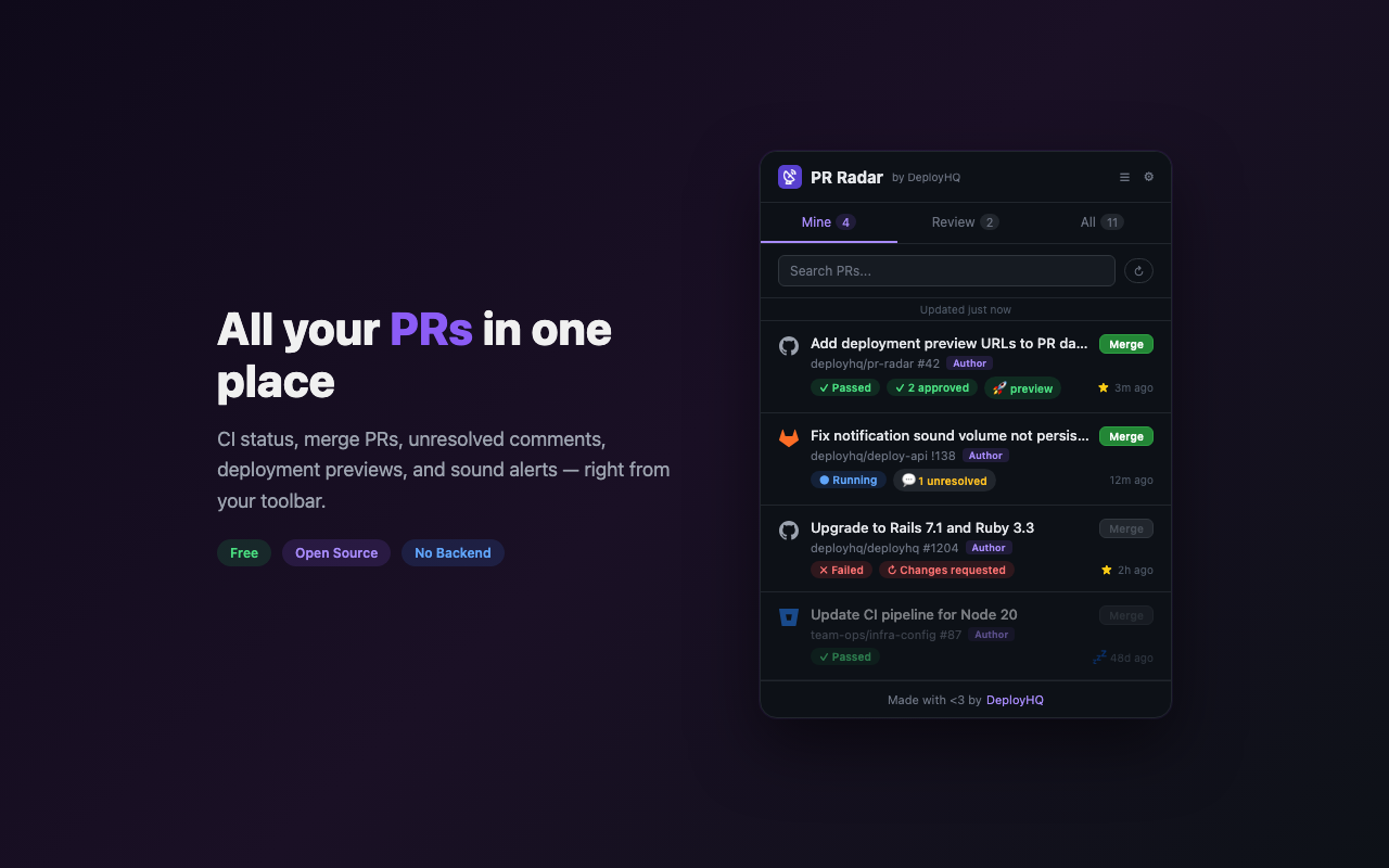 PR Radar – GitHub, GitLab & Bitbucket PRs - 截图 2