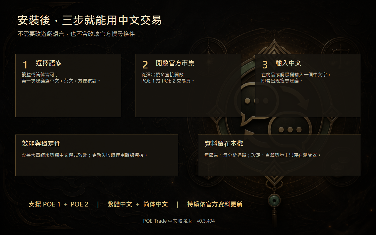 POE Trade 中文增强版 - 截图 3