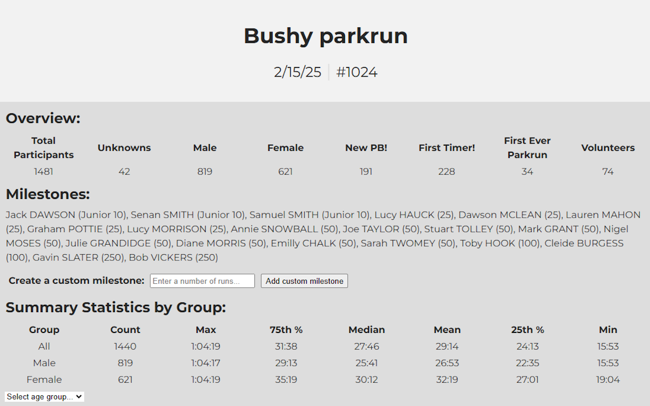 Parkrun Summary Statistics - 截图 2