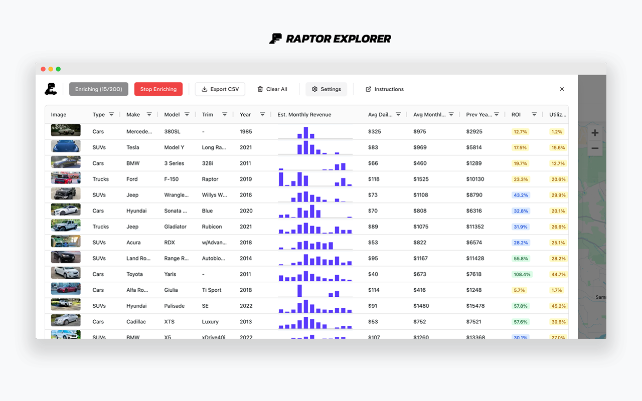 Raptor Explorer - Car Rental Analytics for Turo - 截图 2