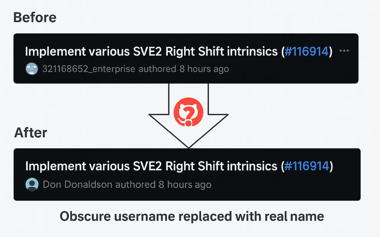 GitHub Unveiler - 截图 1