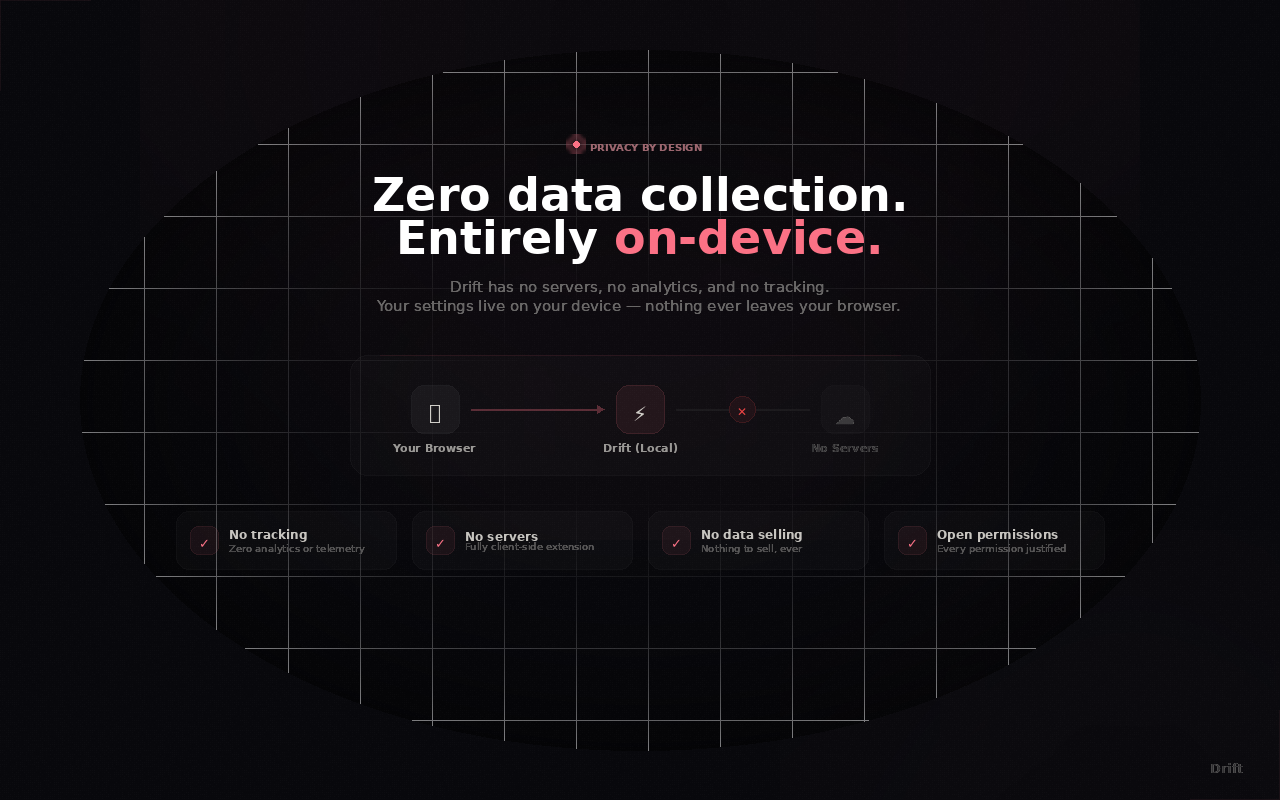 Drift - Scroll While AI Thinks - 截图 1