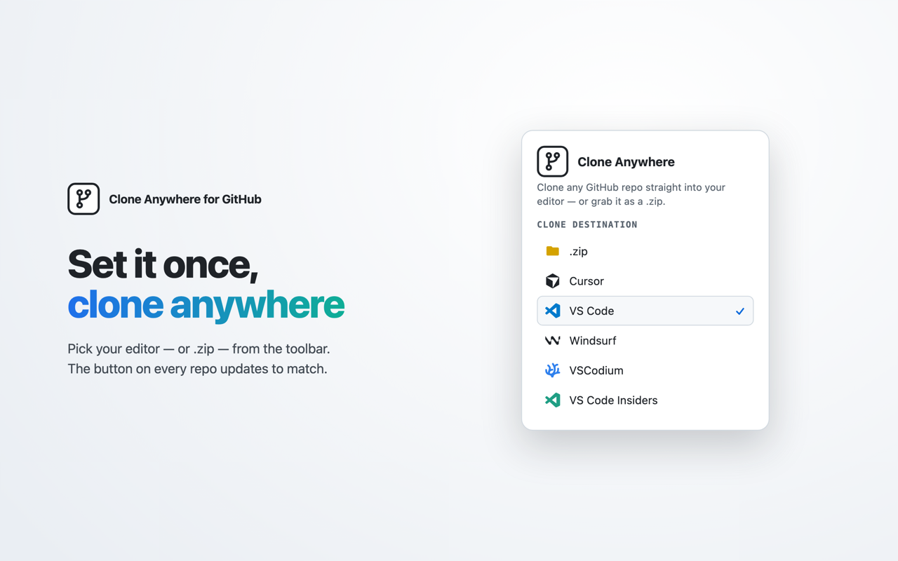Clone Anywhere for GitHub - 截图 4