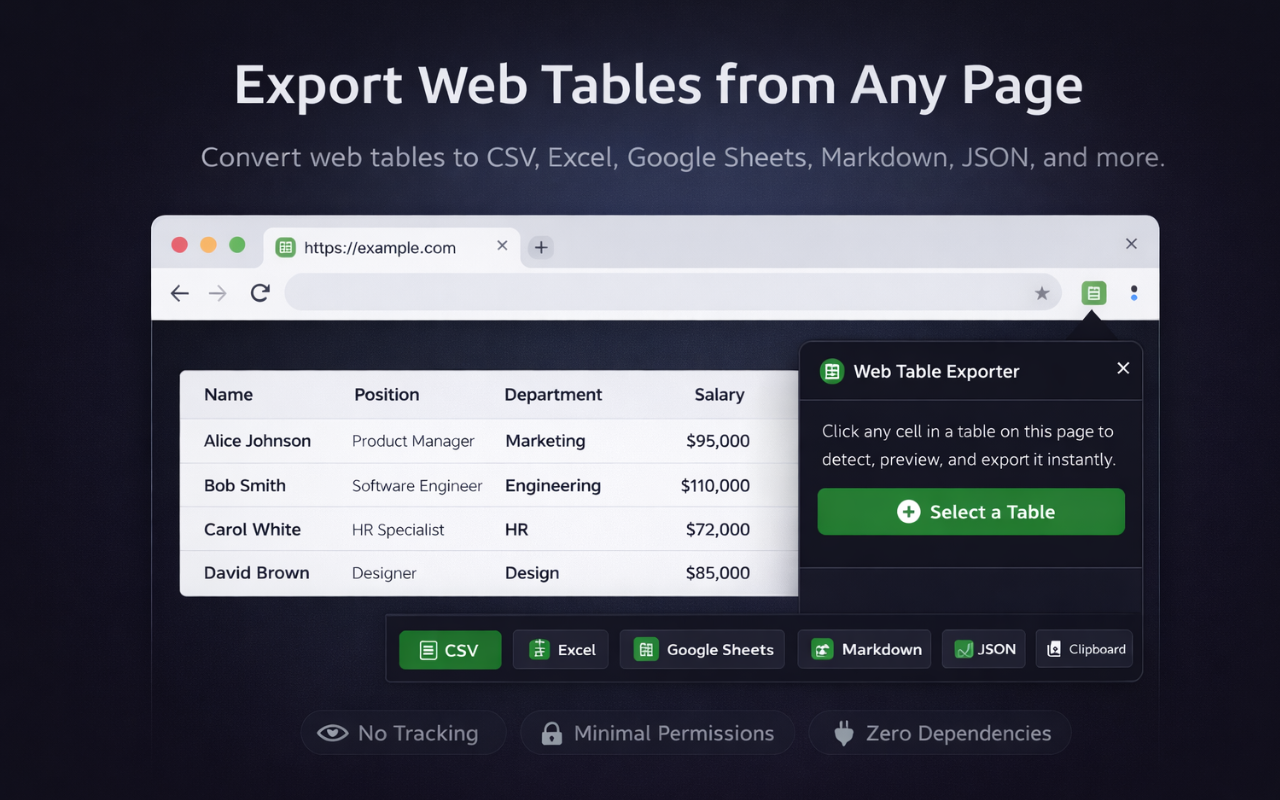 Web Table Exporter - 截图 2