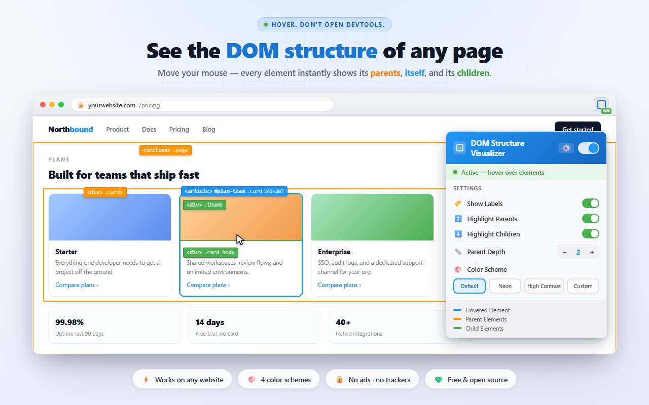 DOM Structure Visualizer - 截图 3