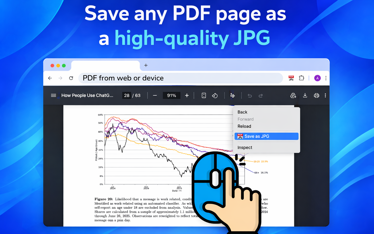 PDF 转 JPG 转换器 - 截图 2
