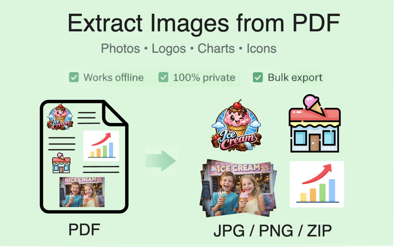 从PDF中提取图像 - 截图 1