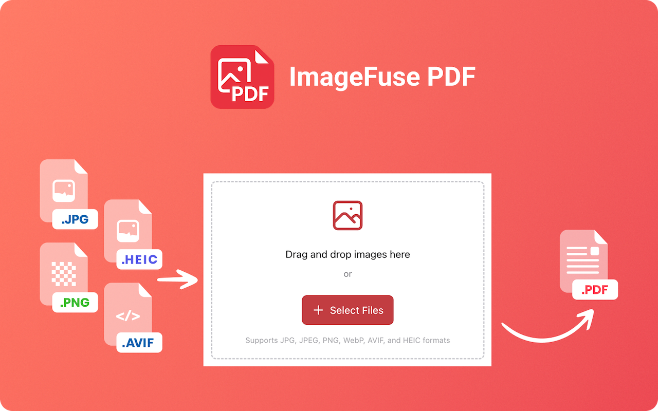 Image to PDF Converter by ImageFuse PDF - 截图 3