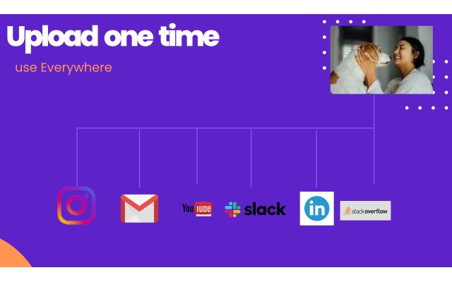 BitSmall: Your Content’s for People — Not for AI - 截图 4