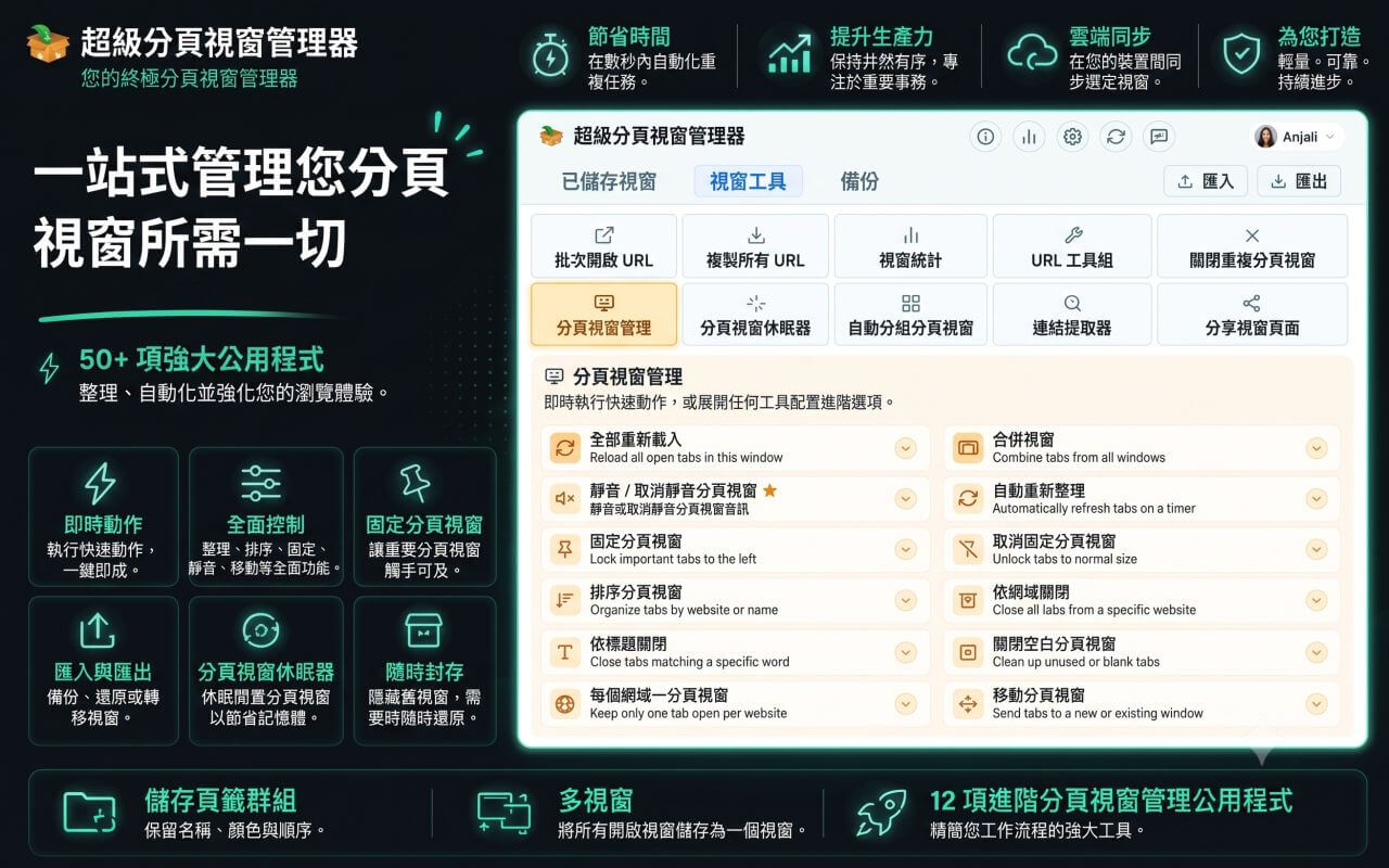 Super Session Manager – 标签页管理器 - 截图 2