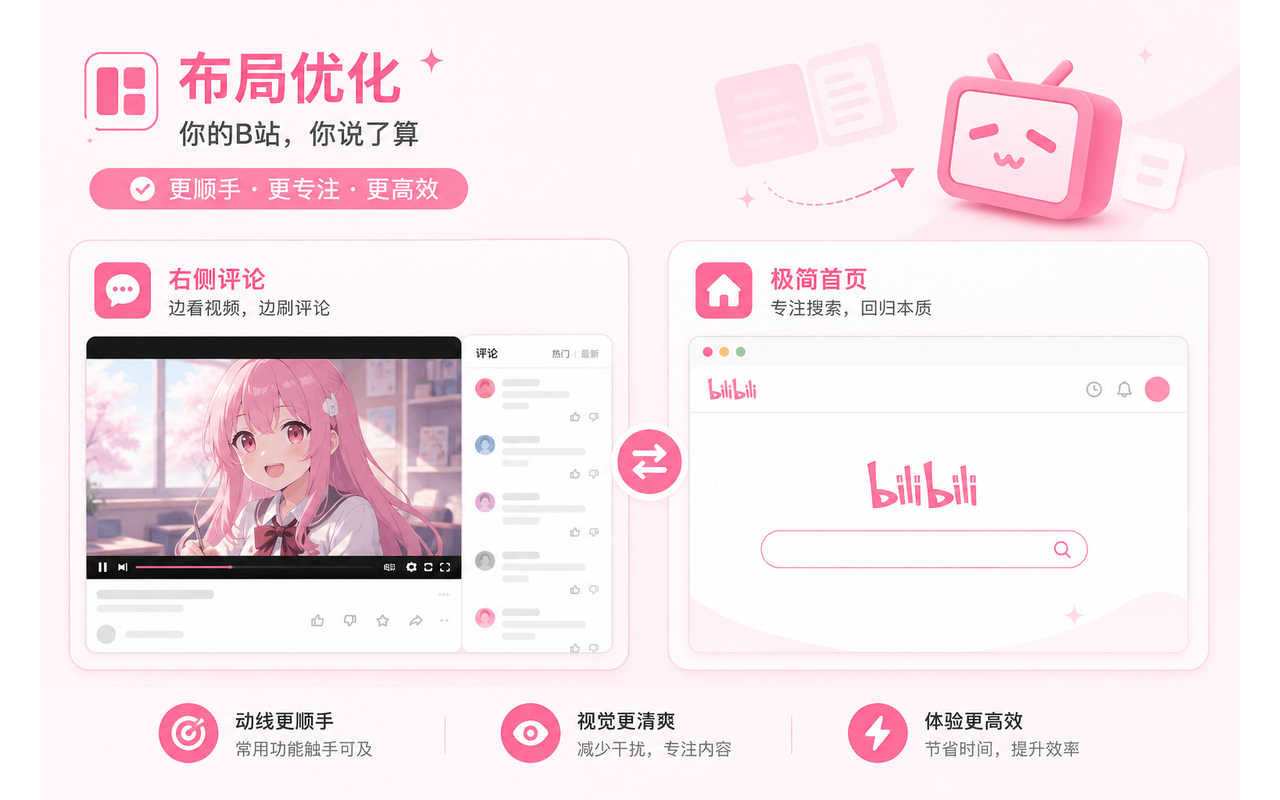 B站增强助手 - 哔哩哔哩(Bilibili)AI总结·去广告·倍速 - 截图 3
