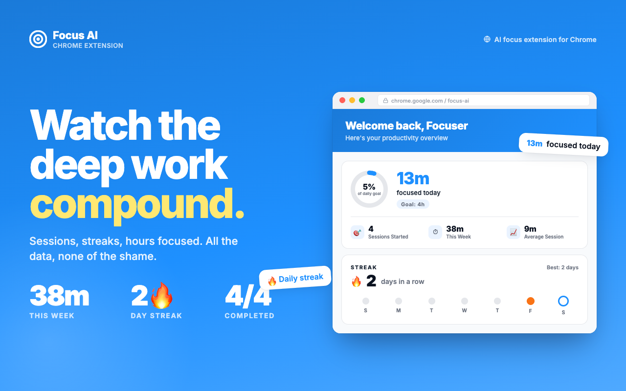Focus AI | AI Website Blocker, Pomodoro Timer, ADHD, Distraction Blocker - 截图 3