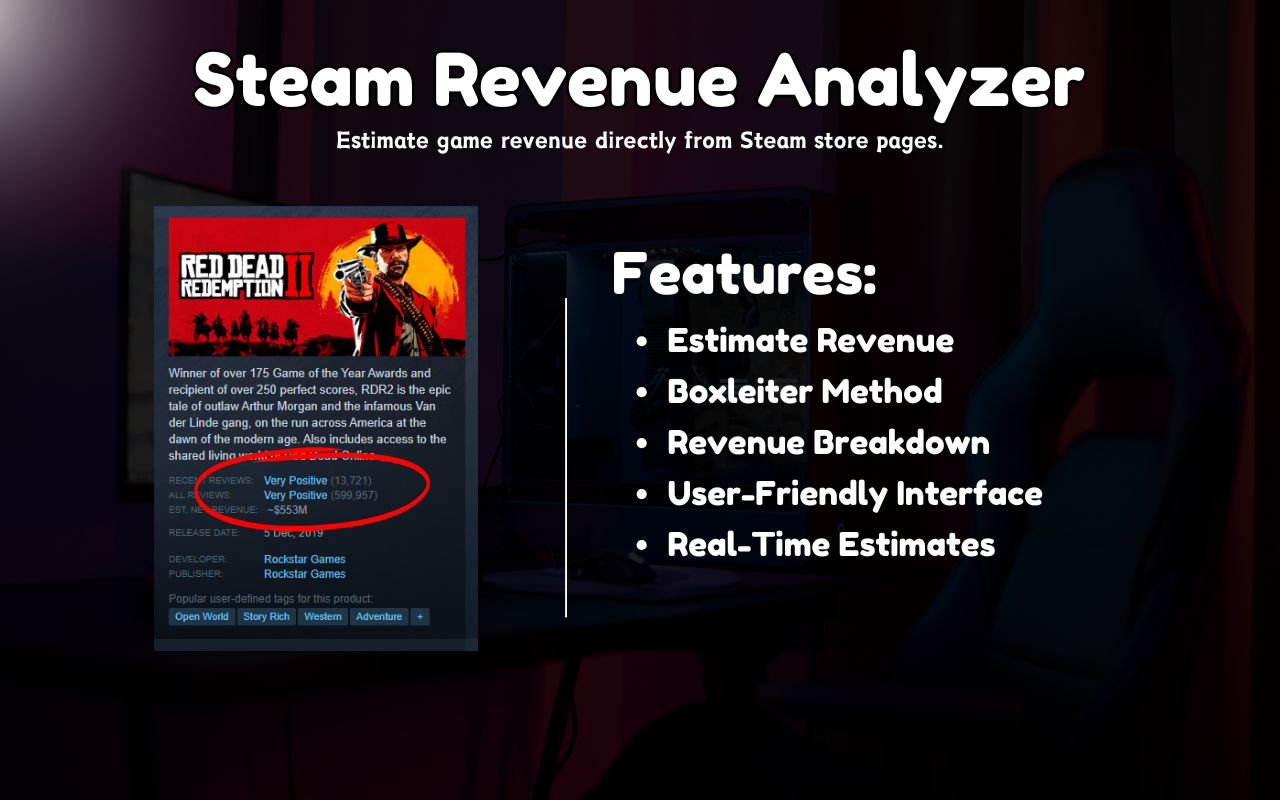 Steam Revenue Analyzer - 截图 1