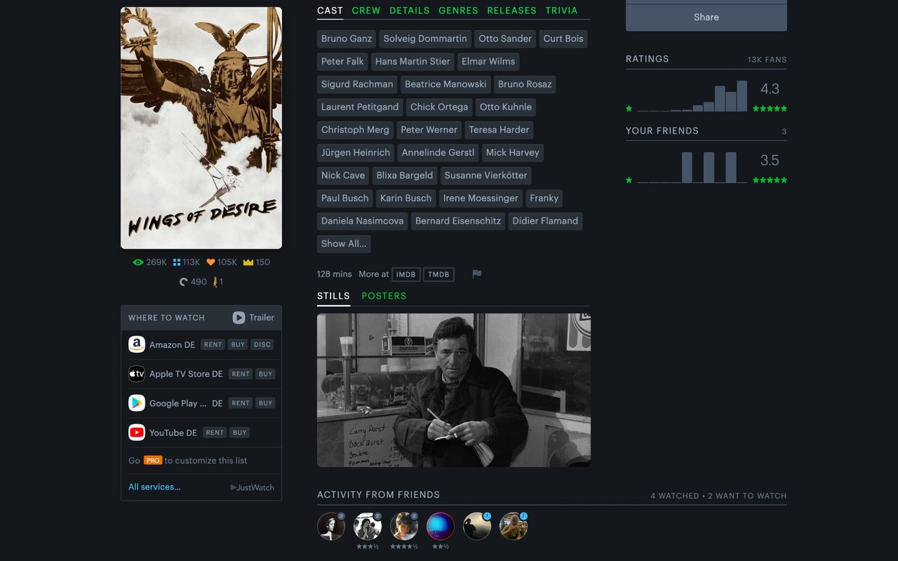 Letterboxd Photos - 截图 4