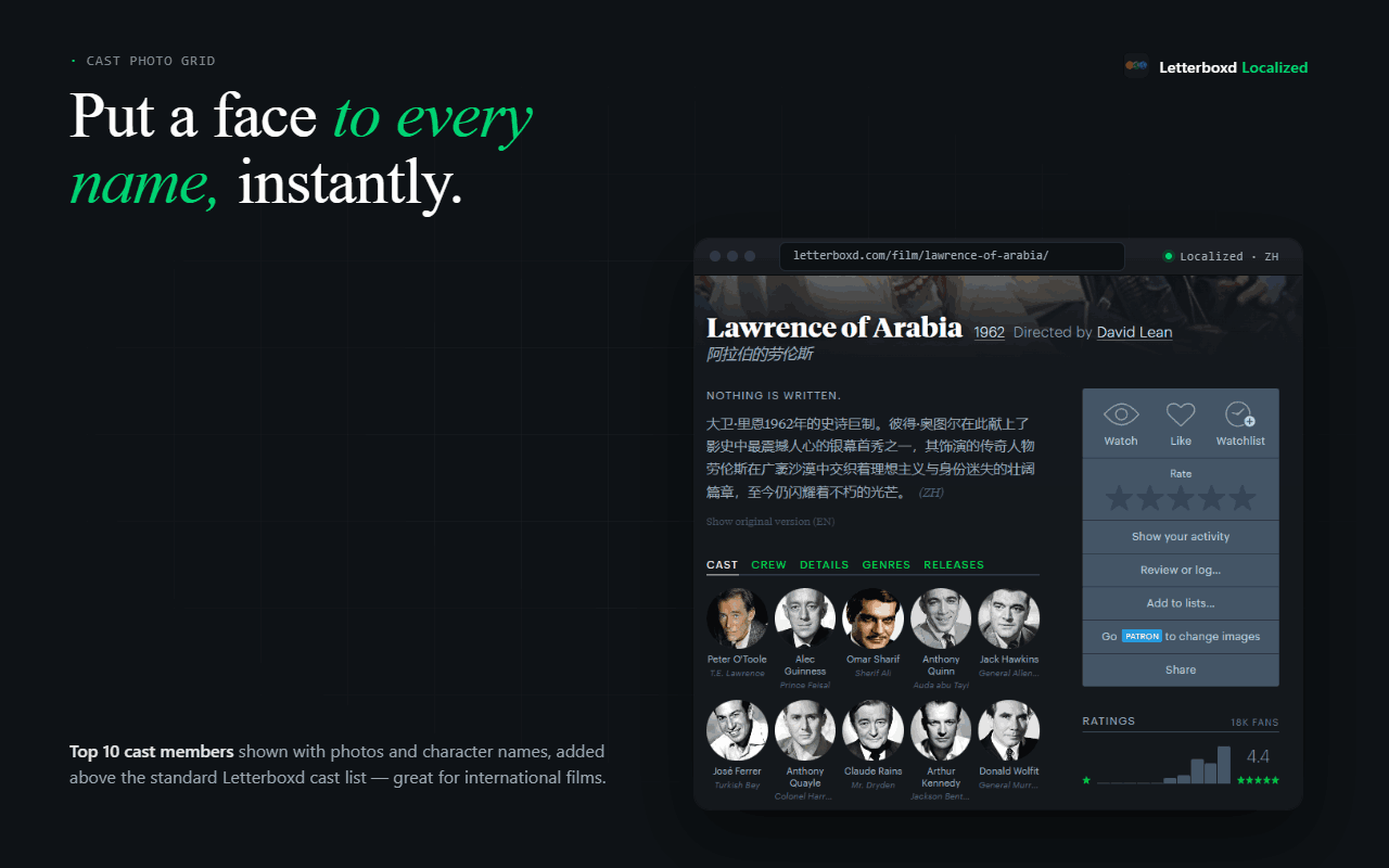 Letterboxd Localized - 截图 3