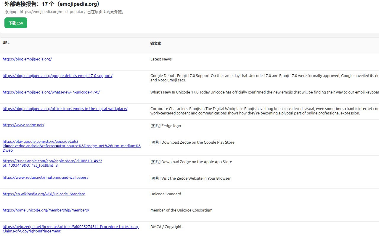 External Link Extractor - 截图 2