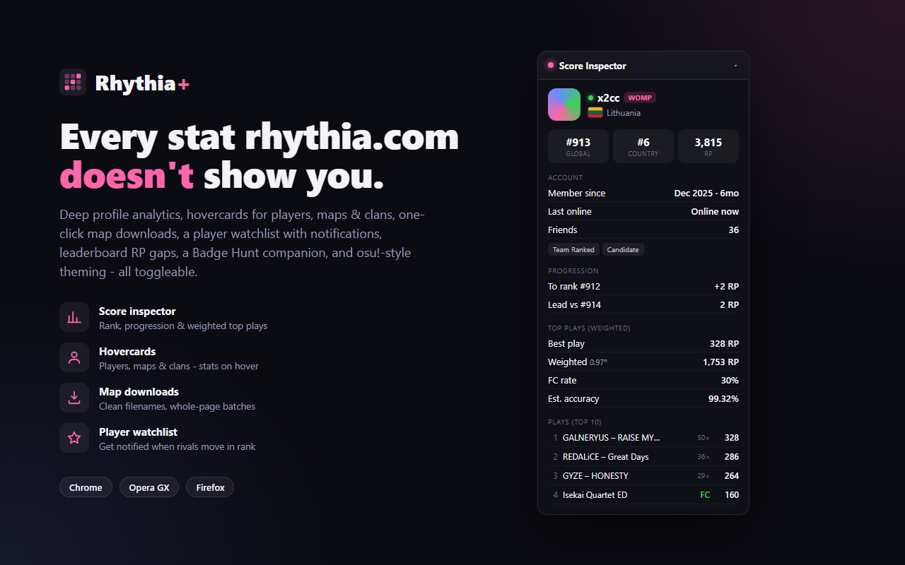 Rhythia+ - 截图 3