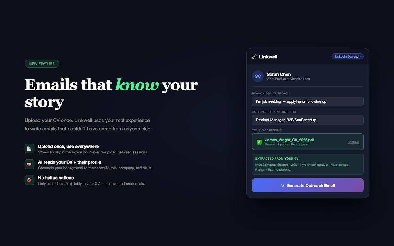 Linkwell: Professional LinkedIn Outreach - 截图 2