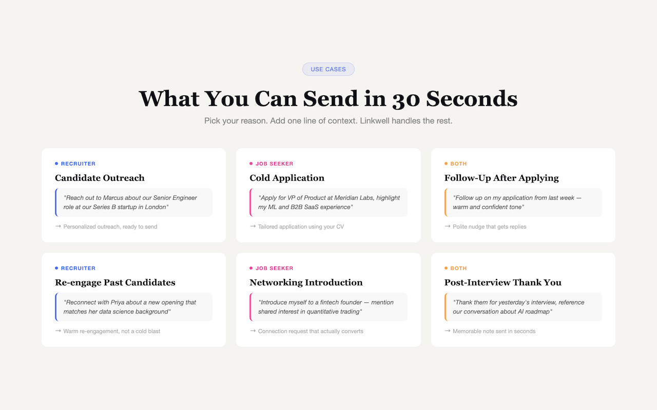 Linkwell: Professional LinkedIn Outreach - 截图 4