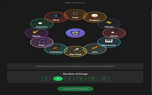 Spotify AI Generator Playlist - 截图 2