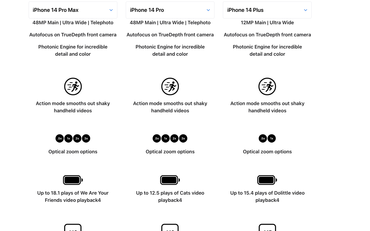 TWIOAT Battery Life - 截图 2