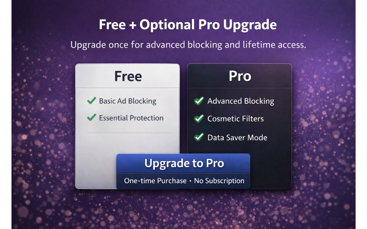 AdShield Pro – 广告拦截器和隐私卫士 - 截图 2