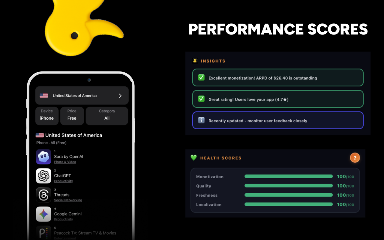 Produck - App Insights - 截图 2
