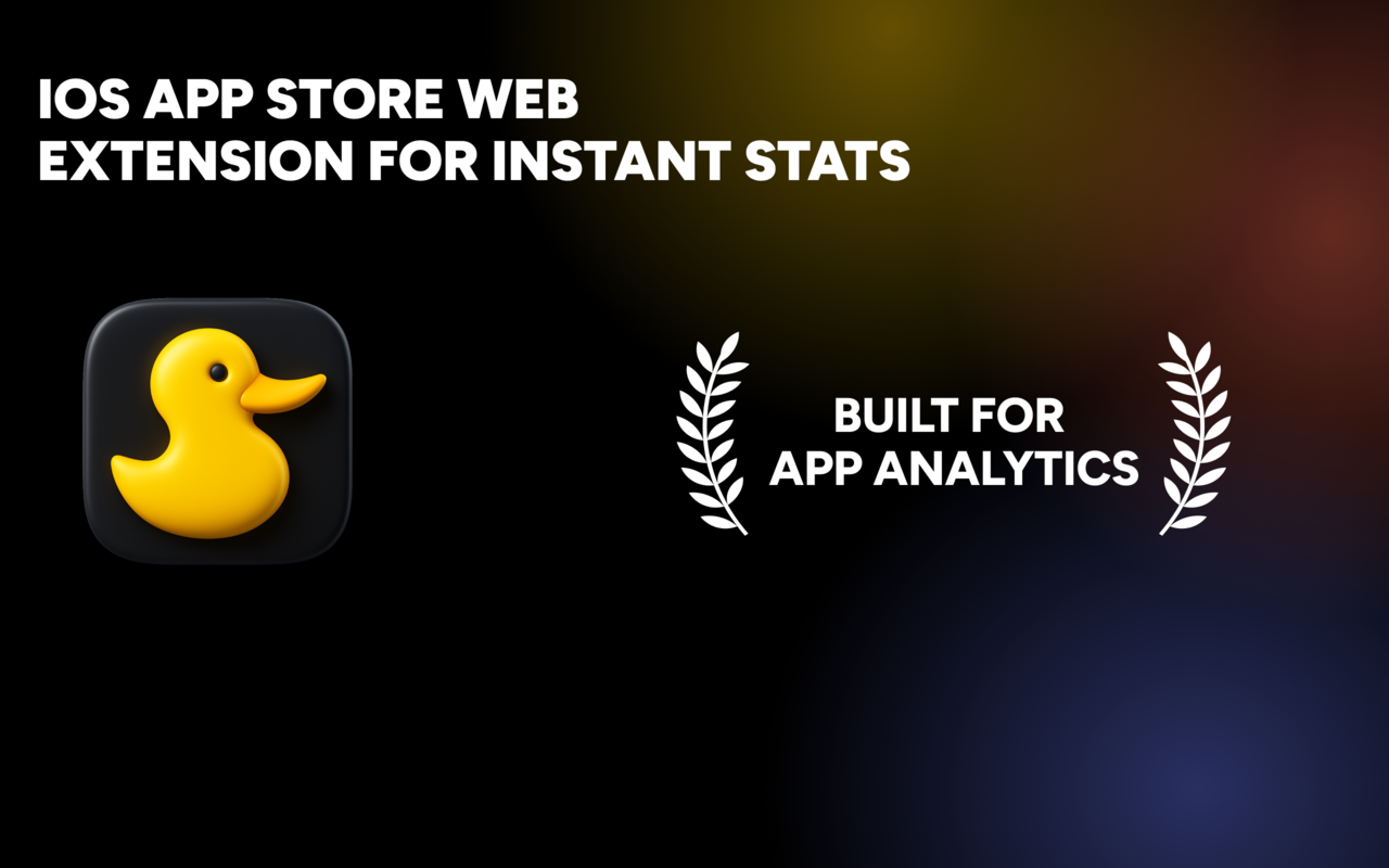 Produck - App Insights - 截图 3