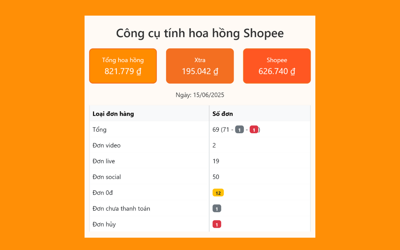 Shopee Commission & Order Calculator - 截图 1