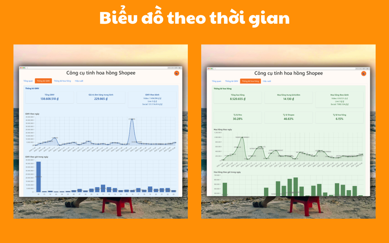 Shopee Commission & Order Calculator - 截图 4
