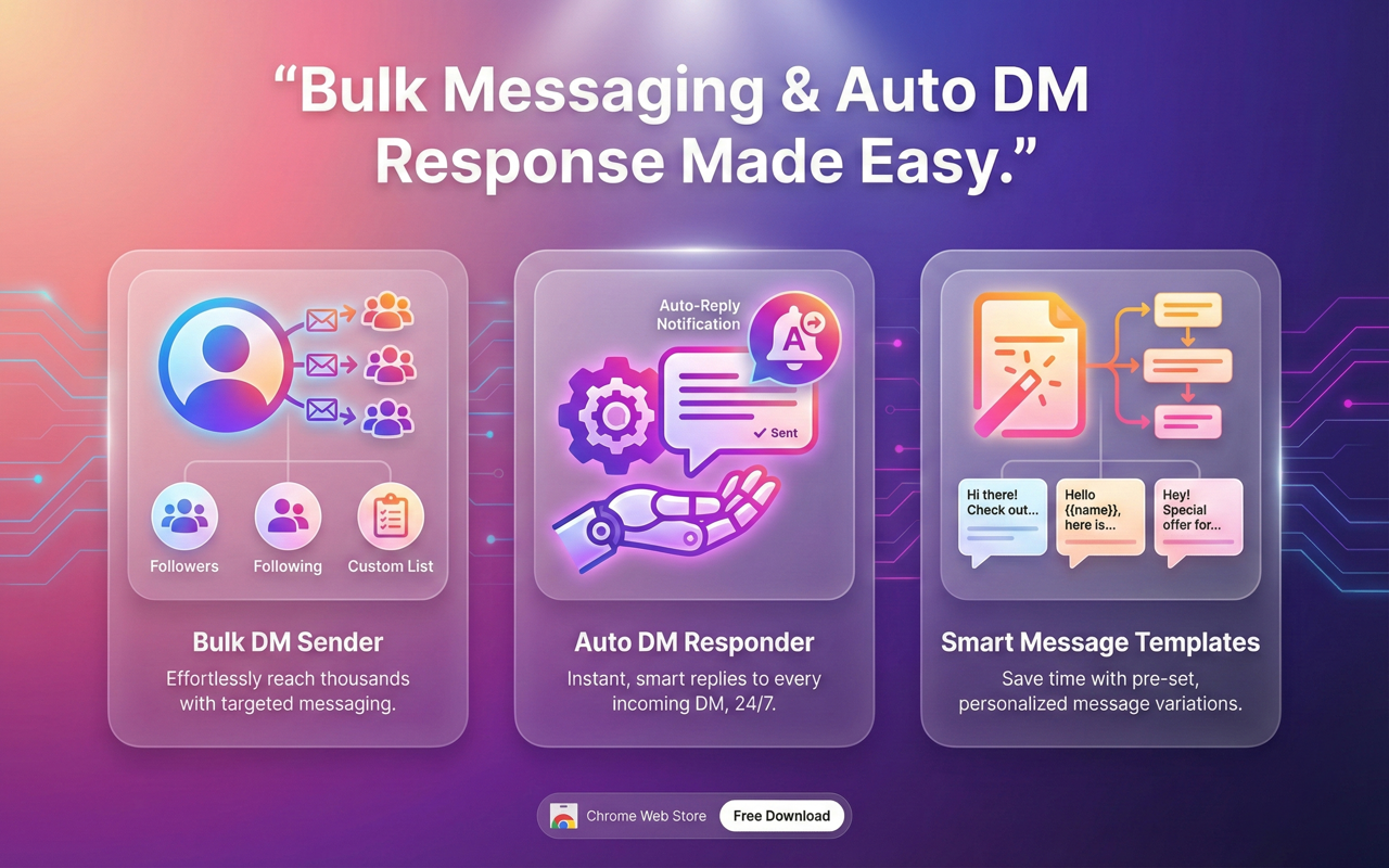 IG DM Bot - Instagram 自动私信工具 - 截图 4
