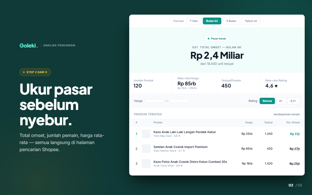 Goleki — Tool Riset Produk Shopee - 截图 1