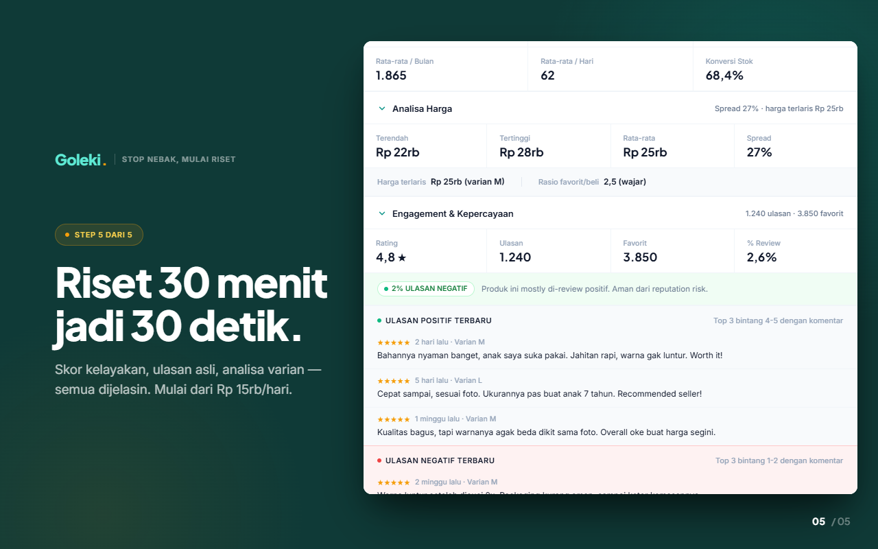 Goleki — Tool Riset Produk Shopee - 截图 2