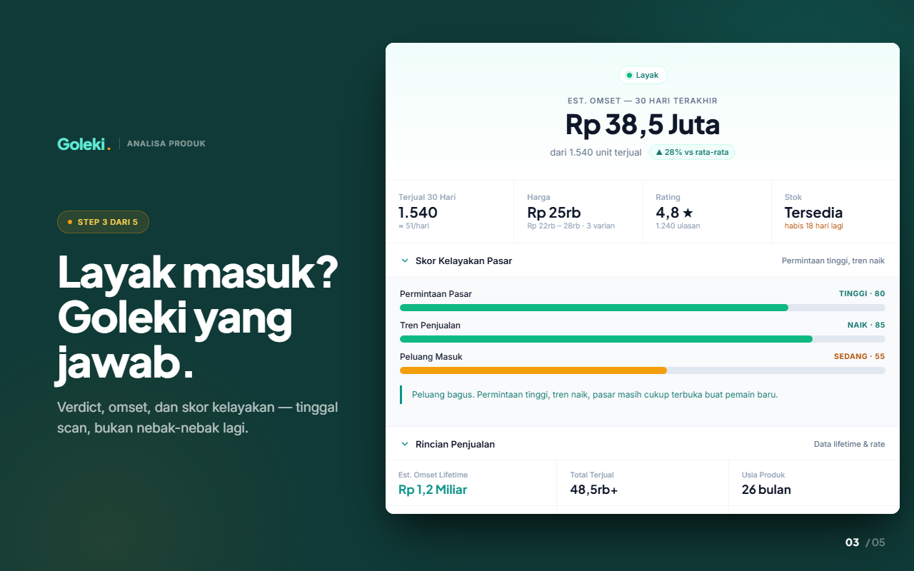 Goleki — Tool Riset Produk Shopee - 截图 4